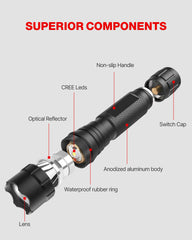 Feyachi FL14-MB Tactical Flashlight 1200 Lumen Matte Black LED Light with Flashlight Mount and Pressure Switch Included