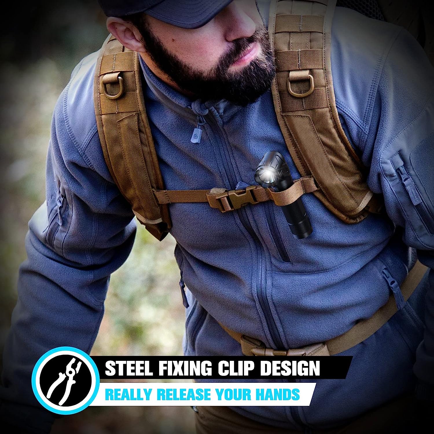 Feyachi FL46 Right Angle Flashlight - Waterproof Tactical Torch