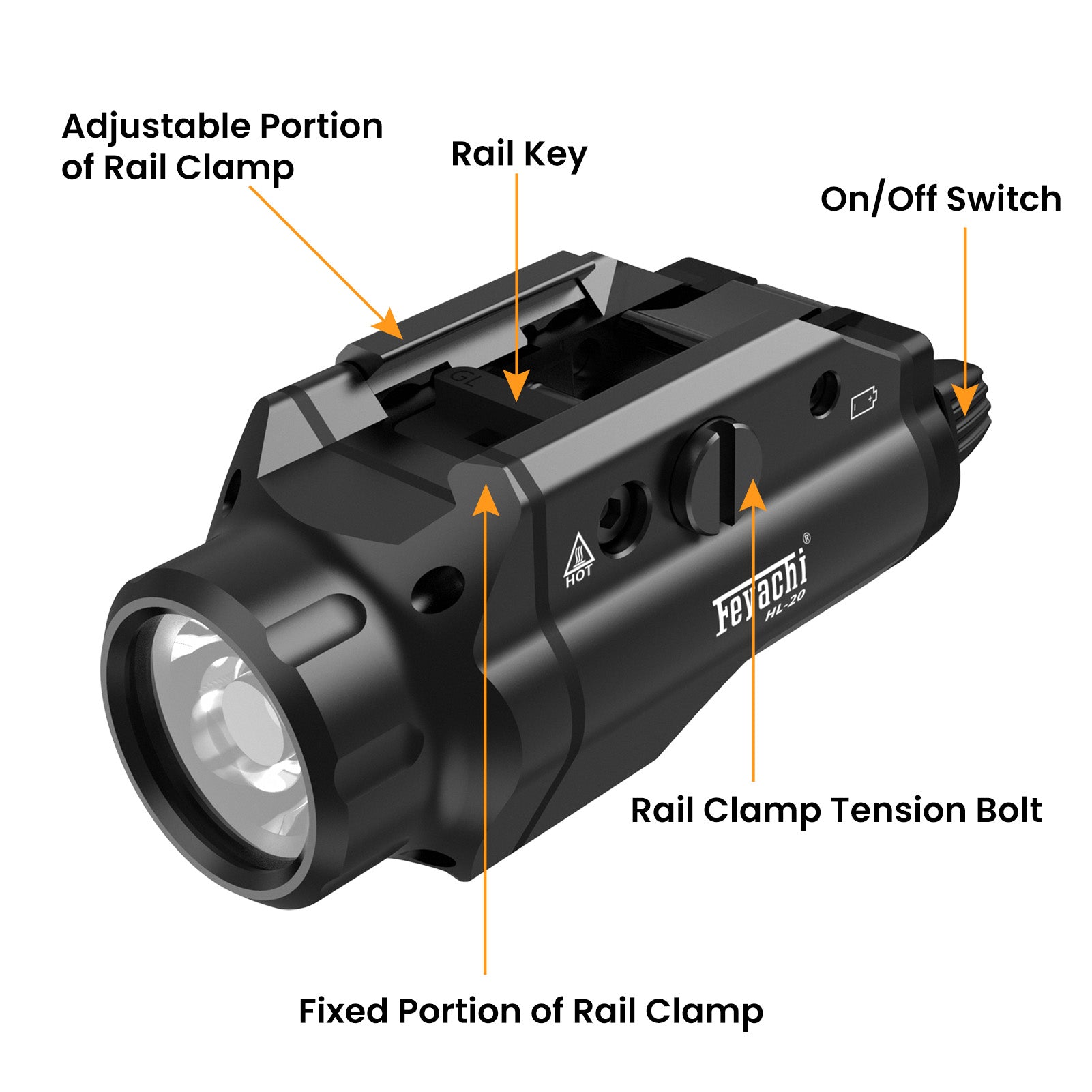 Feyachi HL-20 Tactical Pistol Light - 400 Lumen Rail Flashlight