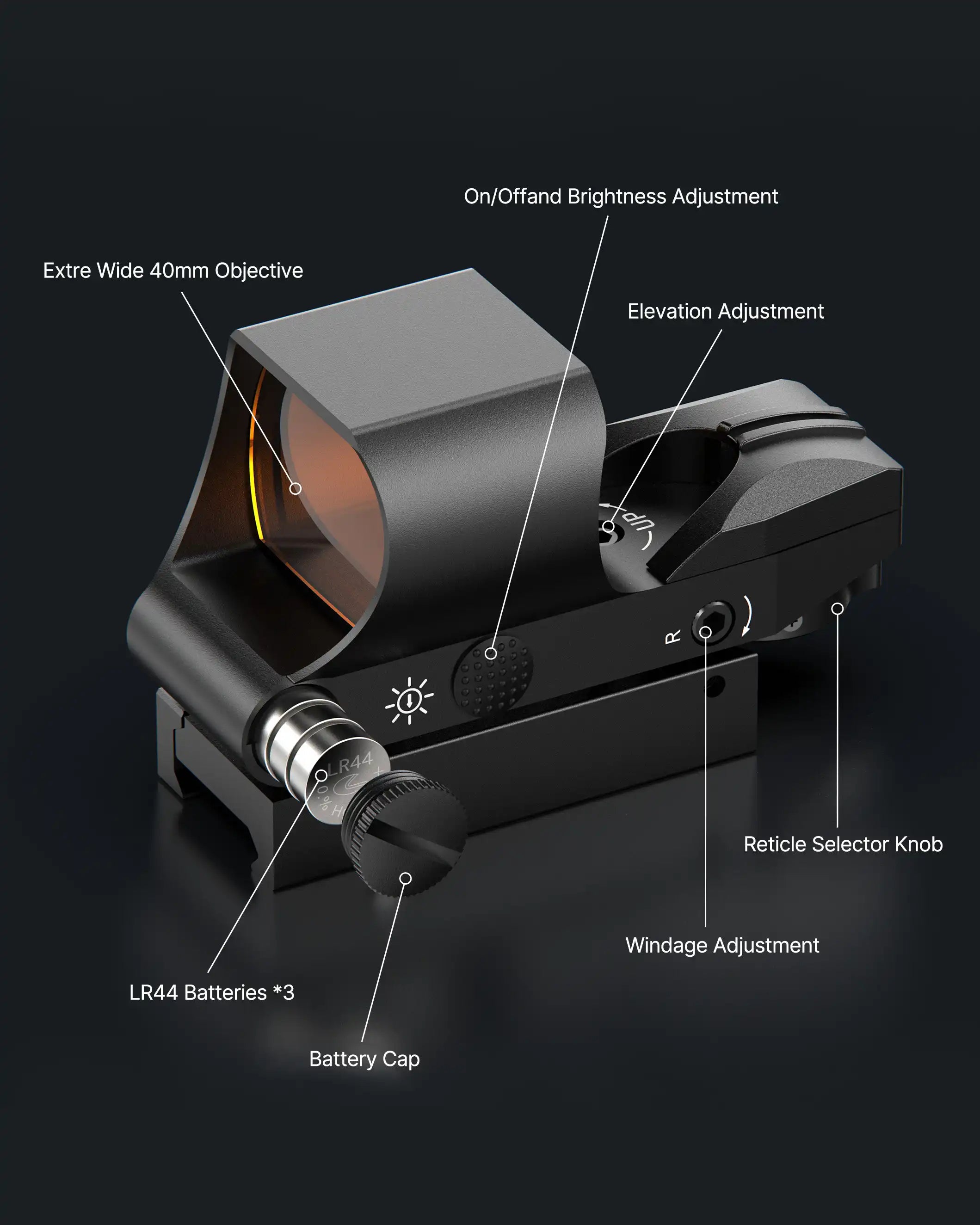 Feyachi M40&RS-30 Red Dot & Magnifier Combo - Reflex Sight Kit