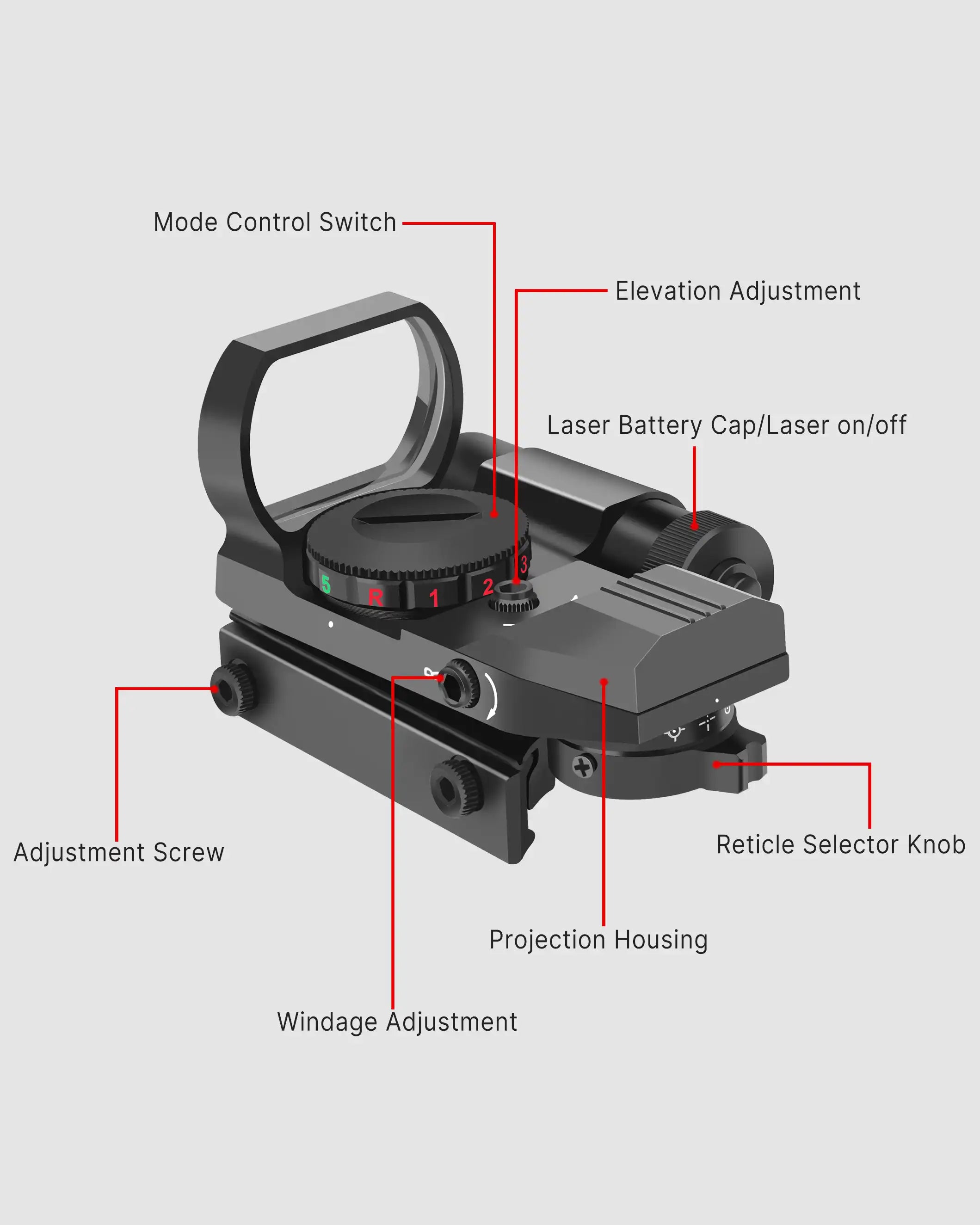 Feyachi RSL-18 Reflex Sight with Laser - 4 Reticle Integrated Laser