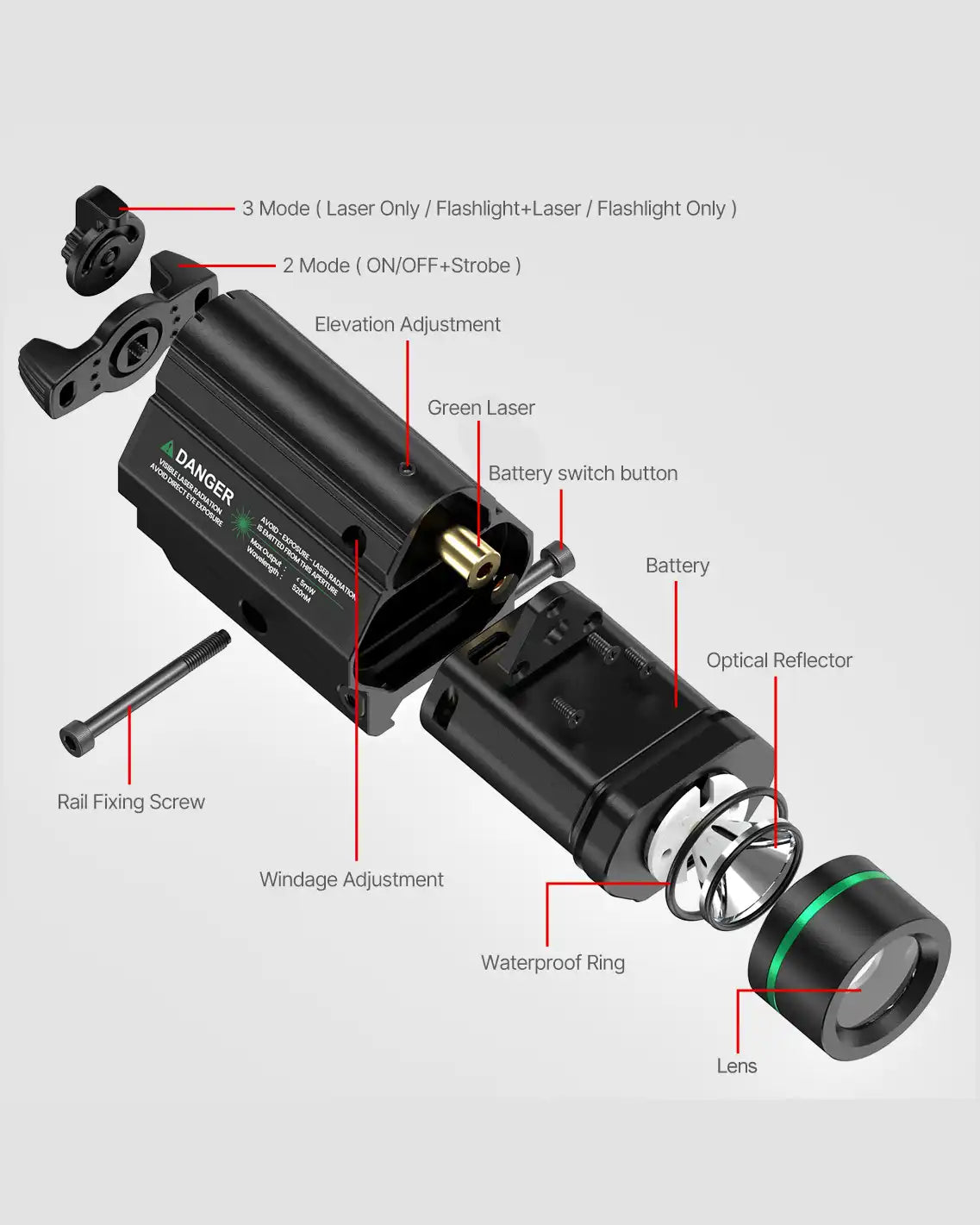 Feyachi LF-68 Green Laser Light Combo - 1000 Lumen Tactical
